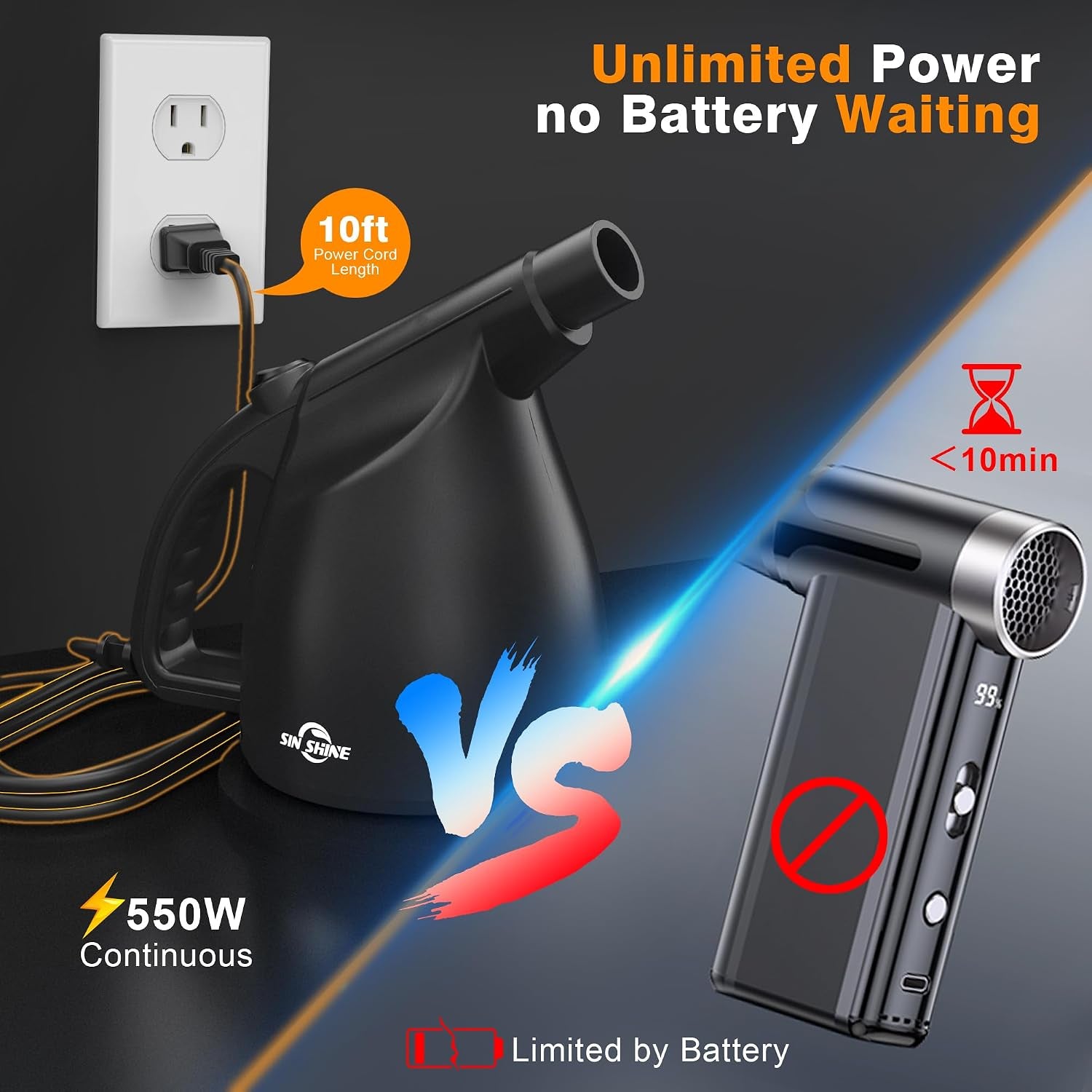 High-Performance Electric Air Duster - 110,000 RPM for Effective Cleaning of Dust, Hair, Crumbs, and Debris in Laptops and Computers, Replacing Compressed Air Cans (Jet Black)