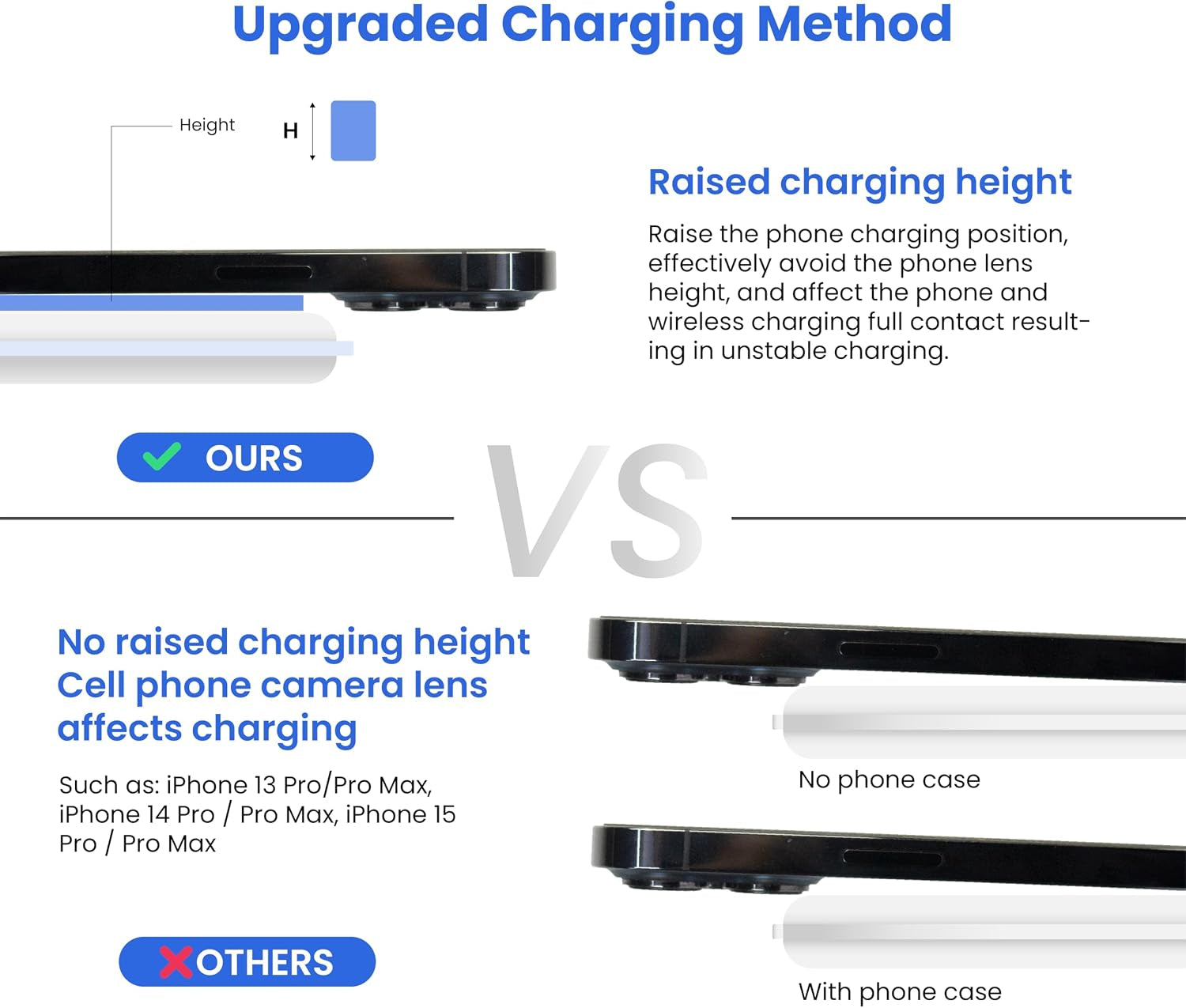 3-in-1 Foldable Magnetic Wireless Fast Charger - Travel Charging Pad for iPhone 12-16 Series, Samsung Galaxy, Huawei, Apple Watch, AirPods, and Other Qi-Compatible Devices